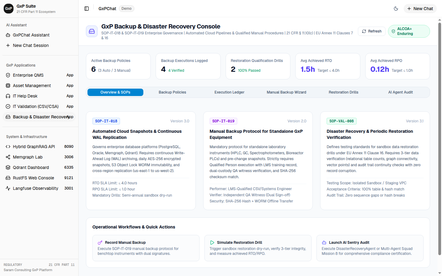 GxP Backup & Disaster Recovery Console Interface