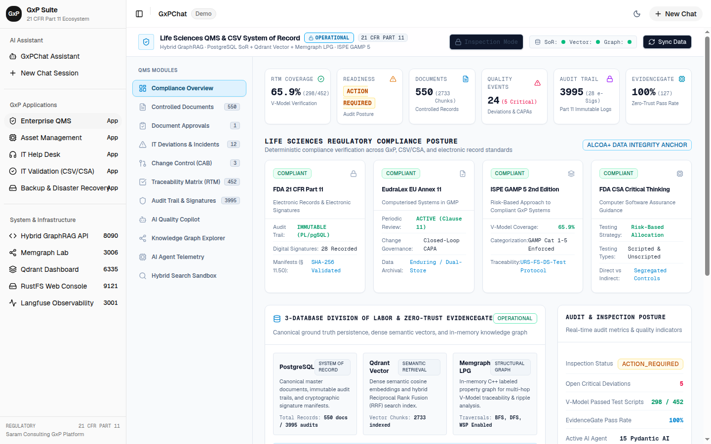 Enterprise Quality Management System Interface