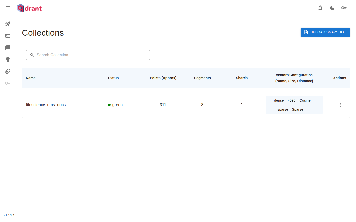 Qdrant Vector Dashboard